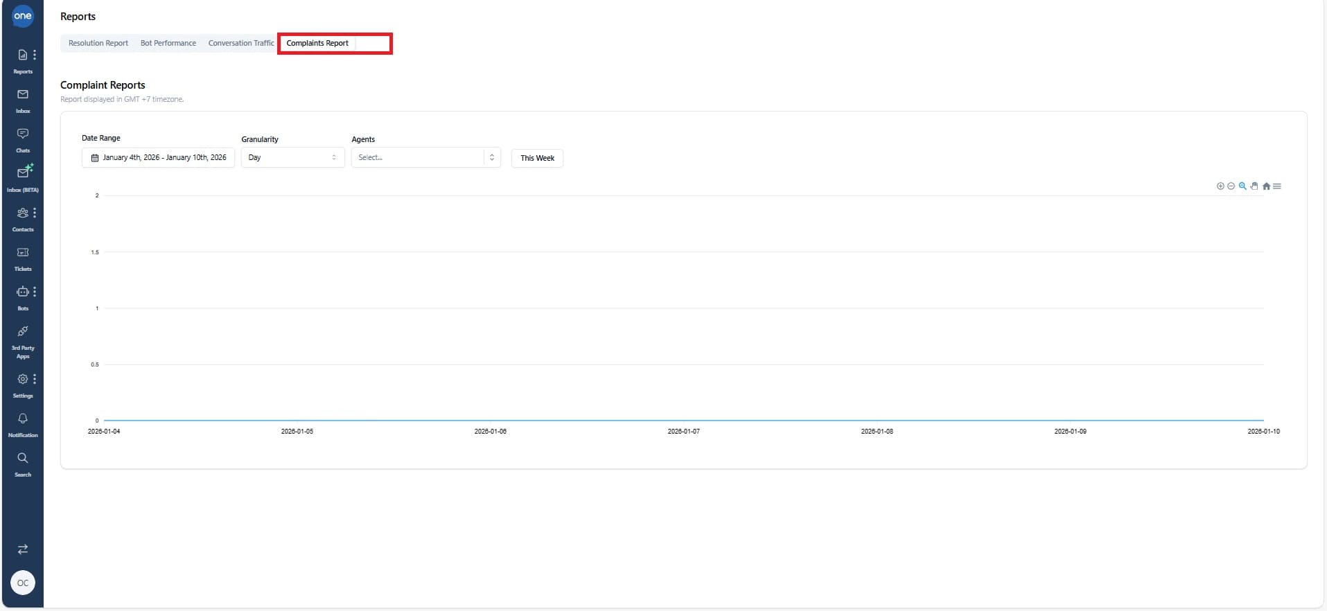 complaints-report